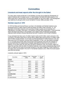 Commodities - Livestock and meat exports after the drought in the Sahel