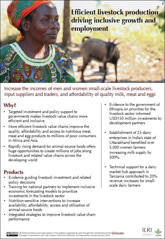 Efficient livestock production driving inclusive growth and employment